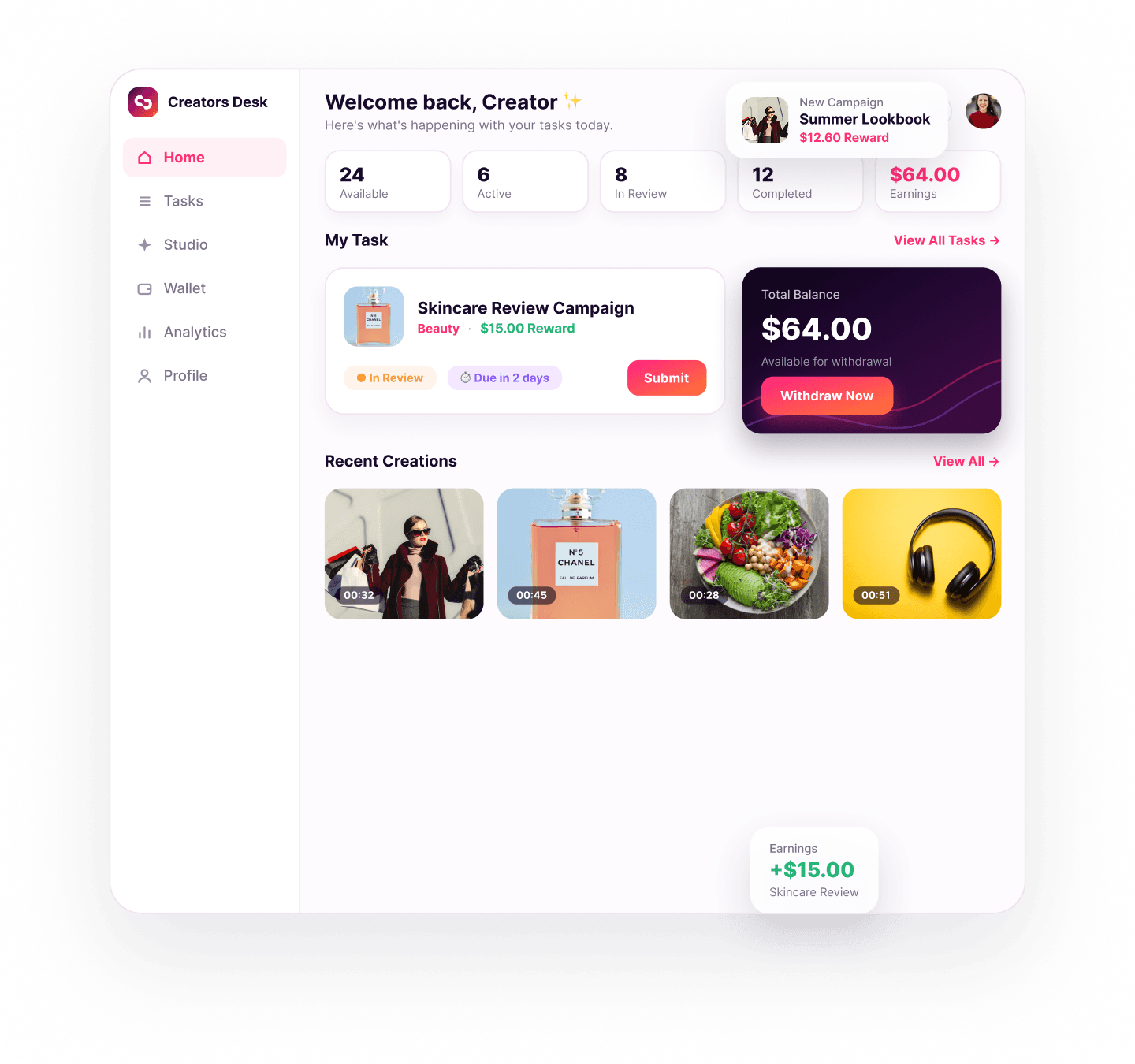 Creators Desk dashboard preview